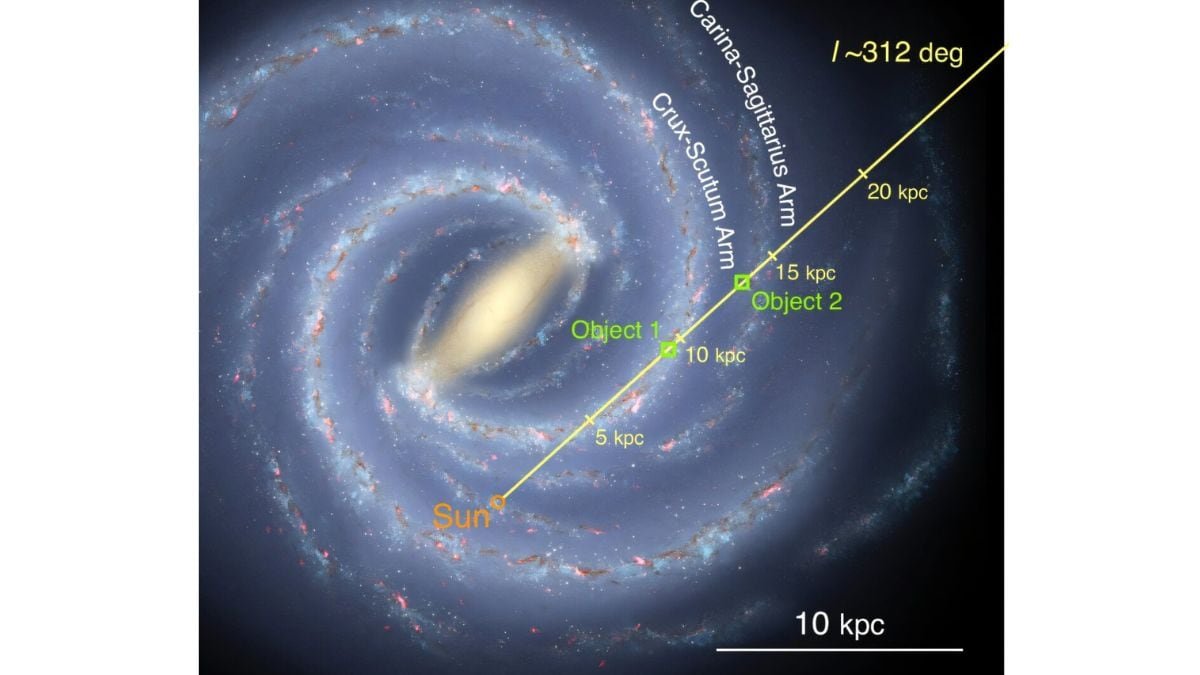 Mysterious Icy Objects Found in Milky Way Baffle Astronomers: Everything You Need to Know