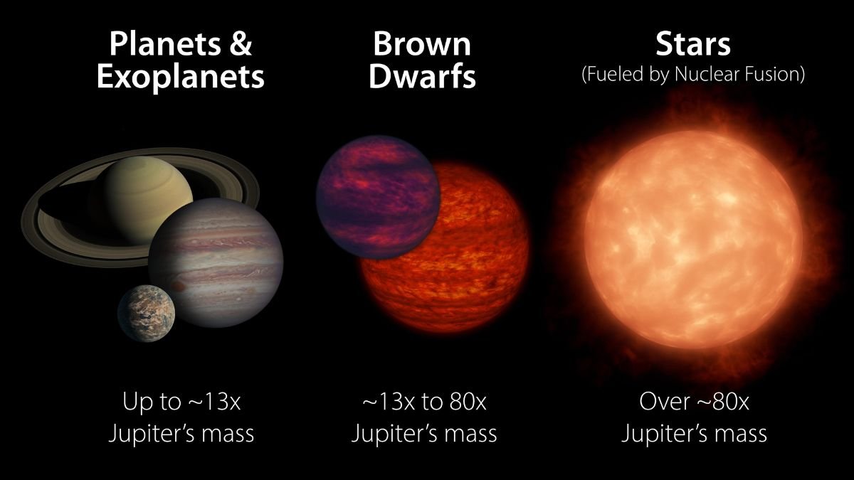 High-Resolution Observations Provide New Insights into Brown Dwarf HD 206893 B