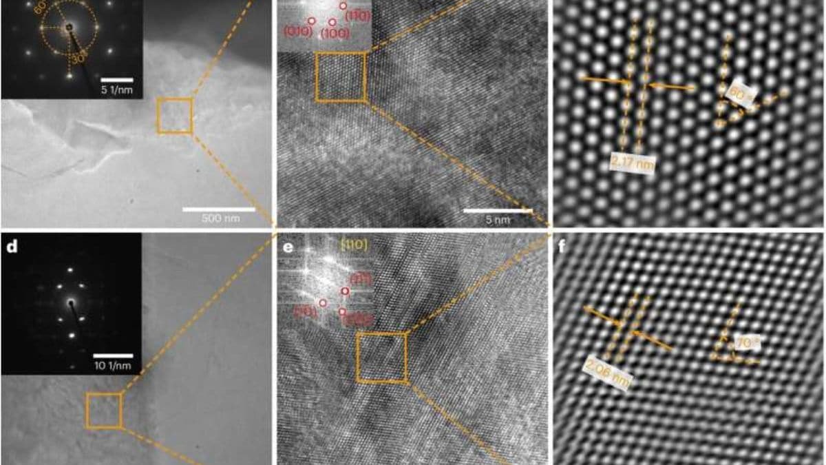 Synthetic Hexagonal Diamond Surpasses Natural Diamonds in Hardness and Stability